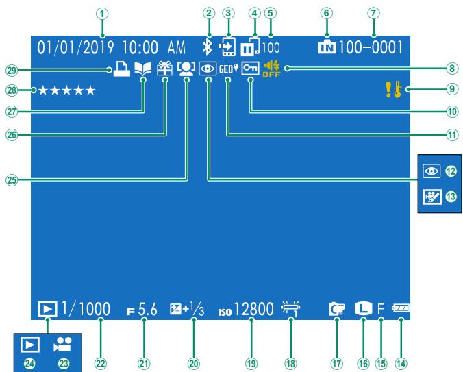 FUJIFILM FINEPIX XP 140 - L'affichage en mode lecture - 2