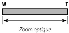 FUJIFILM FINEPIX XP 140 - ZOOM NUM INTELLIGENT - 2