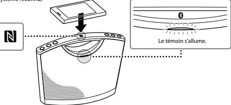 SONY SRS-BTM8B - Modèle b connexion avec un périphérique bluetooth pairé - 2
