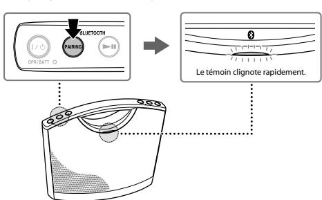 SONY SRS-BTM8B - Modèle a pairage et connexion avec un périphérique bluetooth - 1