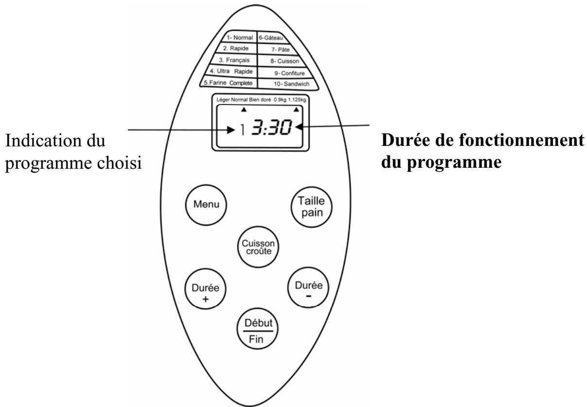 PROLINE BM 107 - PRESENTATION DU PANNEAU DE CONTROL - 1