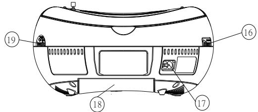 PROLINE NC170MP3 - Identification des boutons de commande - 3