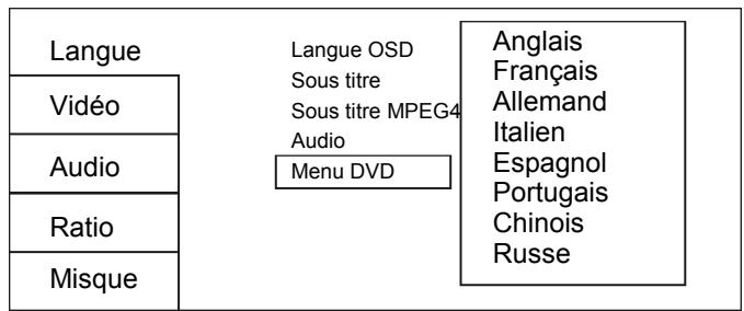 SIGMATEK XS-700 - Audio - 2