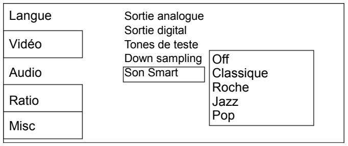 SIGMATEK XS-700 - Smart sound - réglages son - 1