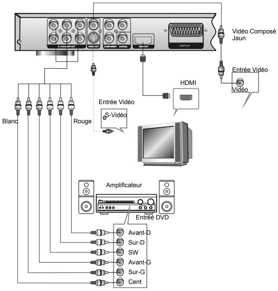 SIGMATEK XS-700 - Remarques: - 1