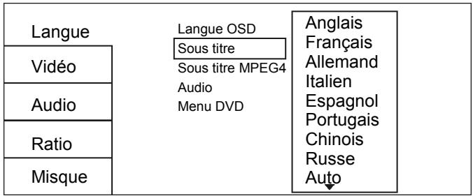SIGMATEK XS-700 - Sous-titre - 1