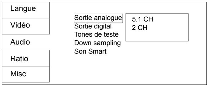 SIGMATEK XS-700 - Configuration AUDIO - 1