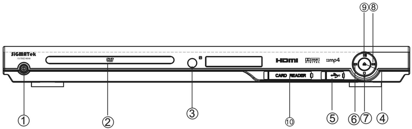 SIGMATEK XS-700 - Face avant - 1