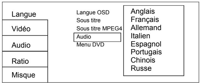 SIGMATEK XS-700 - Audio - 1