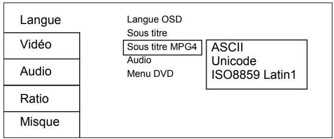 SIGMATEK XS-700 - Sous-titre MPEG4 - 1