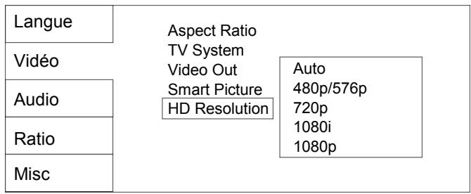 SIGMATEK XS-700 - Résolution HD - 1