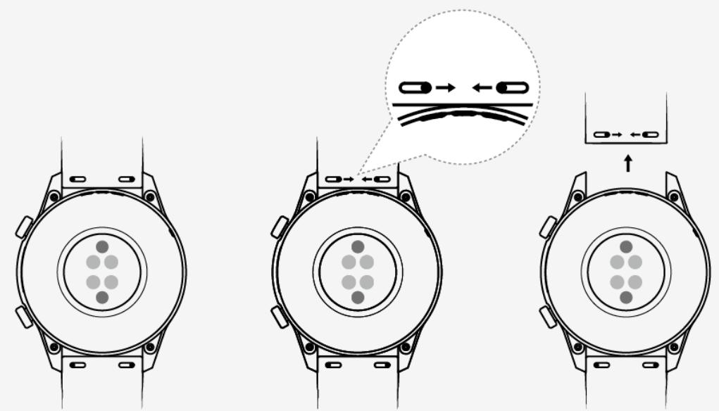 HUAWEI SMARTWATCHGT2 - Retirer et installer le bracelet - 2
