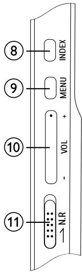 PHILIPS DVT1200 - Boutons (DVT1200) - 2
