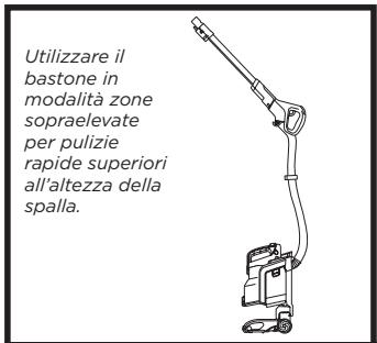 SHARK ICZ260EUS - PROBLEMA RELATIVO ALLA TEMPERATURA: LA PRIMA E LA TERZA SPIA LUMINOSA LAMPEGGIANO IN MODO ALTERNATO - 8