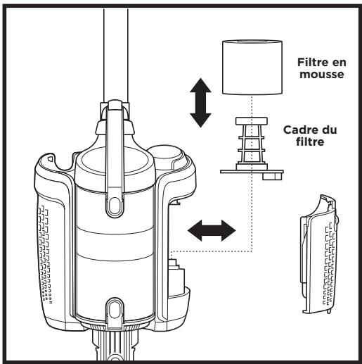 SHARK ICZ260EUS - Nettoyage du filtre en AMONT du moteur (une fois par mois) - 3
