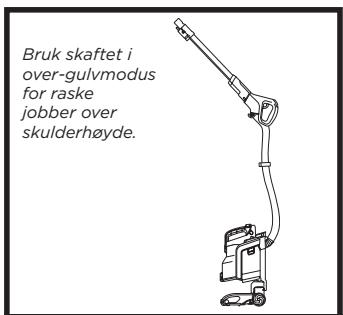 SHARK ICZ260EUS - ALLSIDIG GULV-TIL-TAK-RENGJØRING - 2