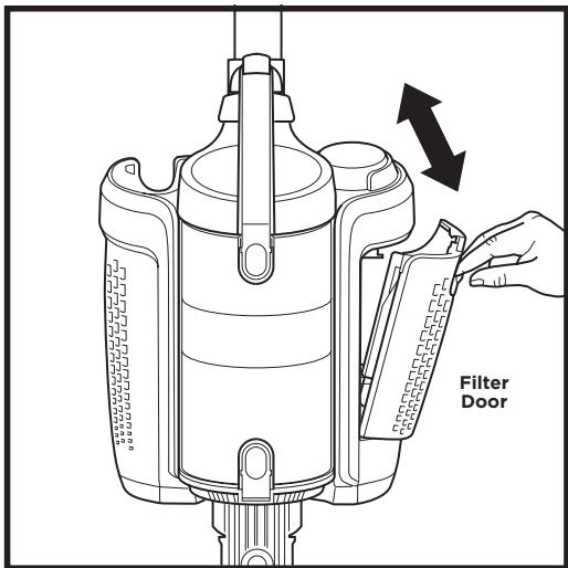 SHARK ICZ260EUS - CLEANING PRE-MOTOR FILTER (ONCE A MONTH) - 2