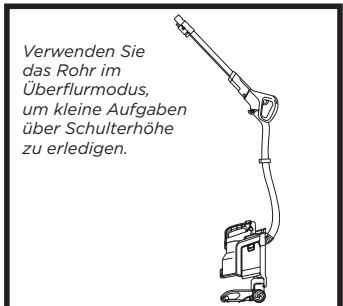 SHARK ICZ260EUS - VIELSEITIGE REINIGUNG VOM BODEN BIS ZUR DECKE - 2