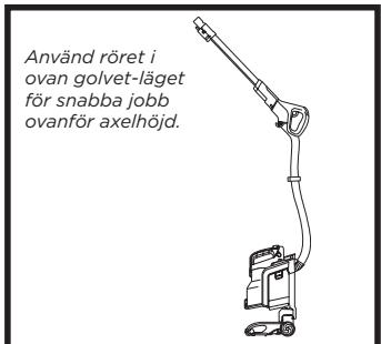 SHARK ICZ260EUS - MÁNGSIDIG RENGÖRING FRÁN GOLV TILL TAK - 2