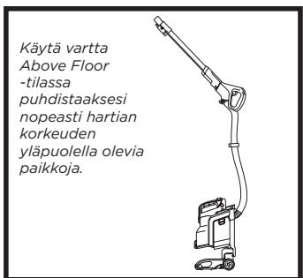 SHARK ICZ260EUS - MONIPUOLINEN PUHDISTUS LATTIASTA KATTOON - 2