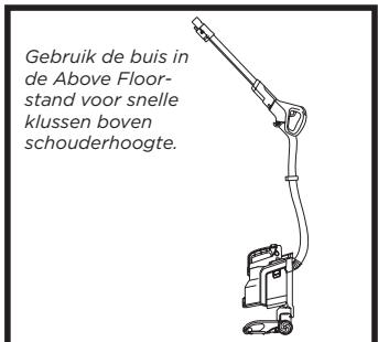 SHARK ICZ260EUS - VEELZIJDIGE VLOER-TOT-PLAFOND REINIGING - 2