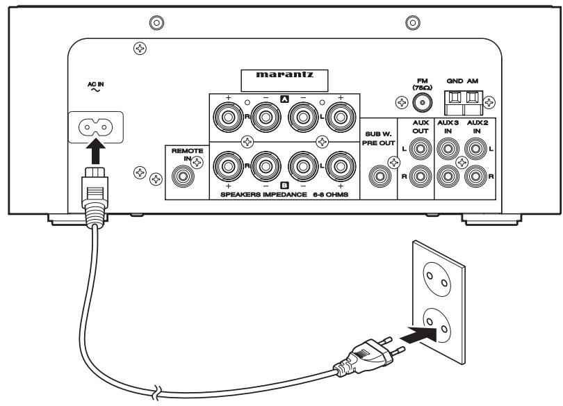 MARANTZ CR-502 - Raccordement du CORDON d'alimentation - 1