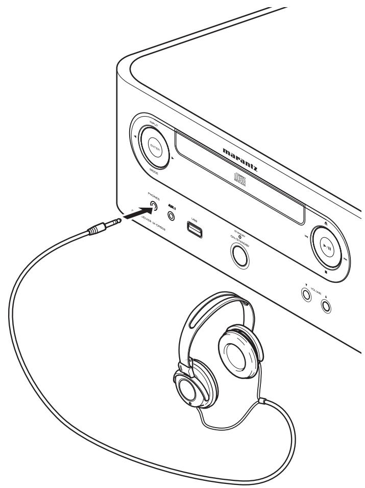 MARANTZ CR-502 - Raccordement du CASQUE - 1