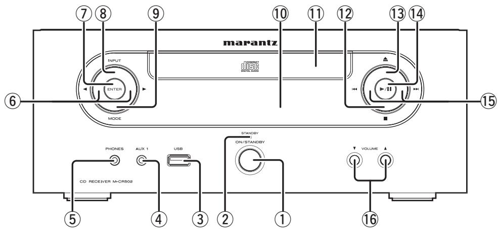MARANTZ CR-502 - Panneau avant - 1