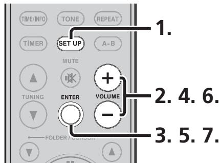 MARANTZ CR-502 - RT (RADIO TEXTE) - 2