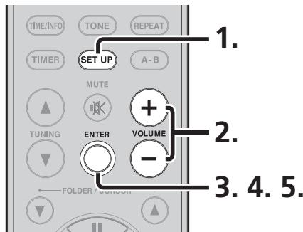 MARANTZ CR-502 - Recherche RDS - 2