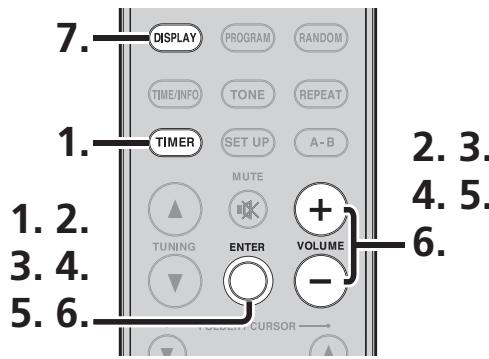 MARANTZ CR-502 - Remarques: - 1