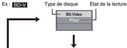 YAMAHA BDS-2900 - Format écran - 2