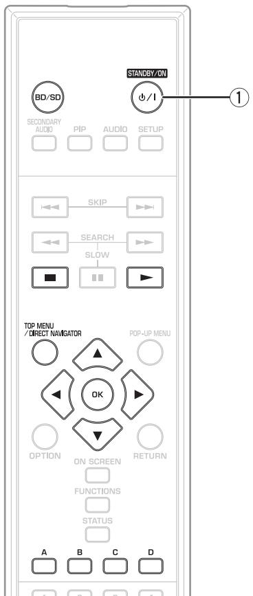 YAMAHA BDS-2900 - Préparation - 2