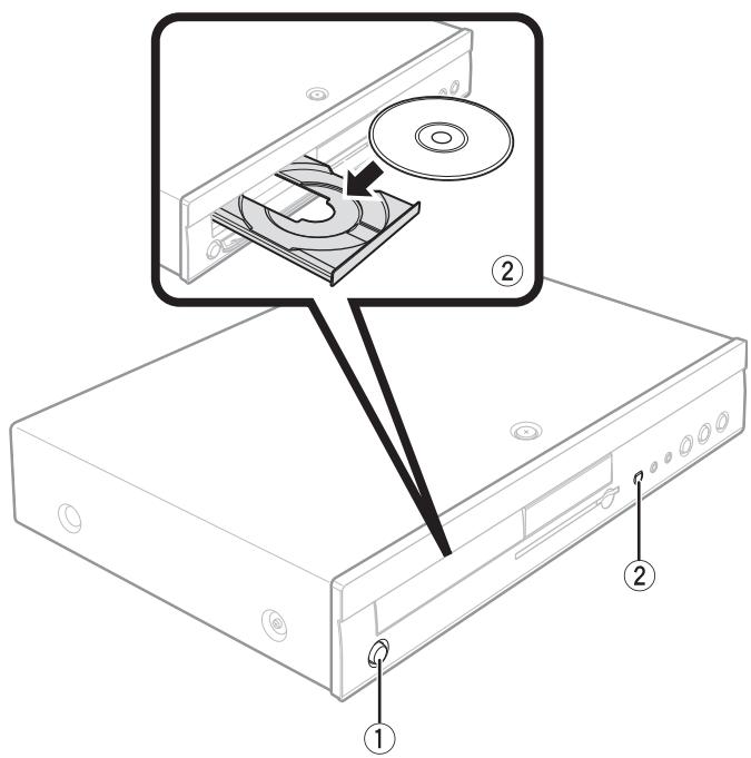 YAMAHA BDS-2900 - Préparation - 3