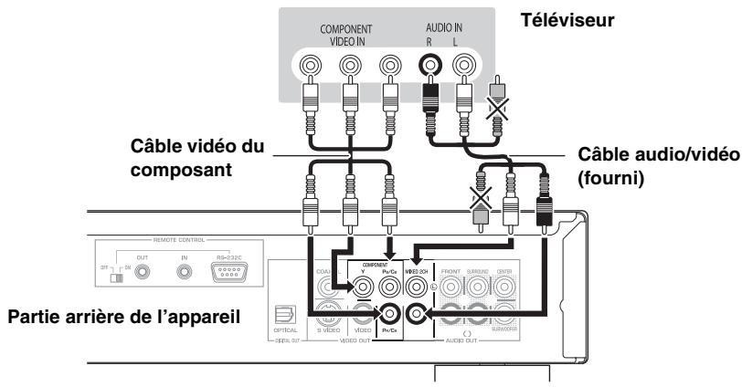YAMAHA BDS-2900 - Avec SVIDEO OUT - 2