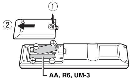 YAMAHA BDS-2900 - Piles - 1