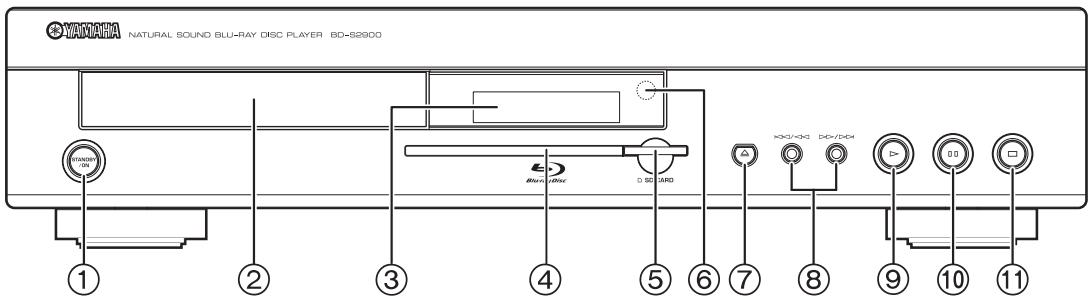 YAMAHA BDS-2900 - Precautions à prendre - 1