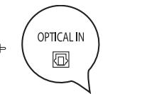 YAMAHA BDS-2900 - Avec digital AUDIO OUT - 1