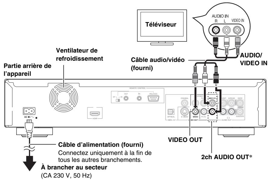 YAMAHA BDS-2900 - Énergie de réserve - 1