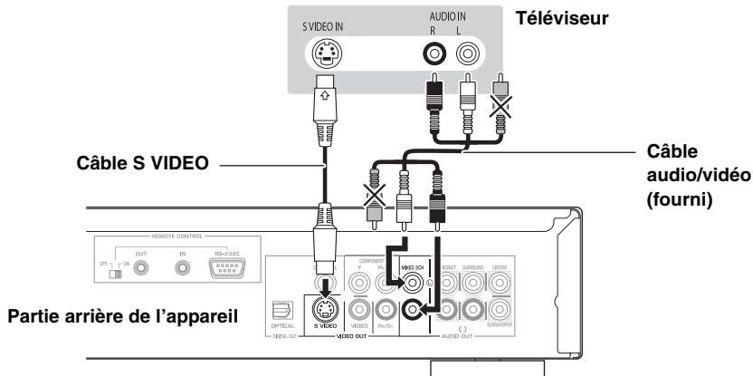 YAMAHA BDS-2900 - Avec SVIDEO OUT - 1