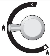 FALCON CDL 110 DFCR - Brûleurs de table de cuisson - 2