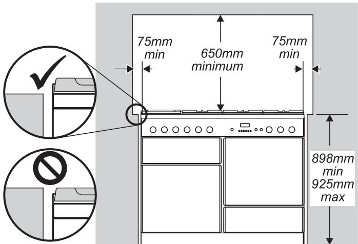 FALCON CDL 110 DFCR - Positionnement de la cuisinière - 1