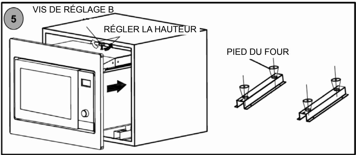 INDESIT MWI 222.1 X INOX - Installation du four - 1