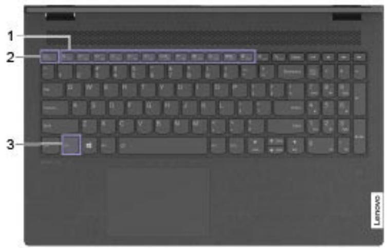 LENOVO IdeaPad Flex 5 14ALCO5 - Utilisation de la touche fn ou activation de fnlock - 1