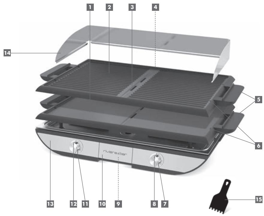 RIVIERA ET BAR GRILLE VIANDEQPL700 - Sommaire - 1