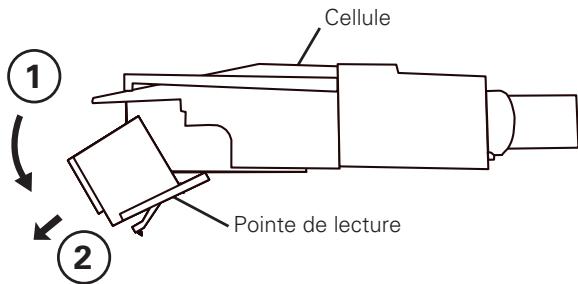 MARANTZ TT5005 - Retrait de la pointe de lecture - 1