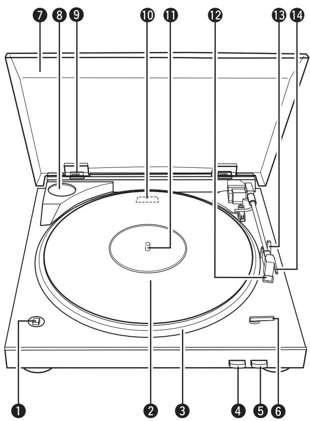 MARANTZ TT5005 - Nettoyage de la pointe de lecture - 1