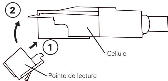 MARANTZ TT5005 - Pose de la pointe de lecture - 1