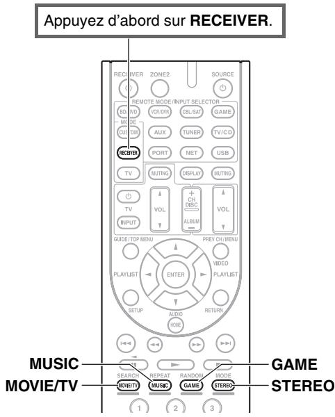 ONKYO HT-S9405 - Sélection des modes d'écoute - 1