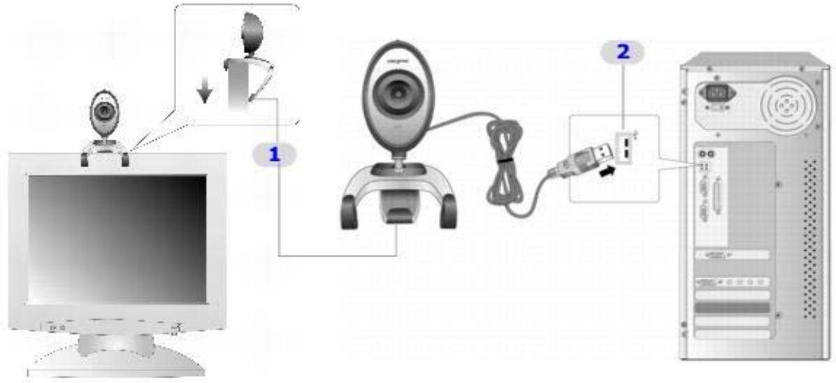 CREATIVE WebCam Live - Connexion de la creative webcam live! - 1